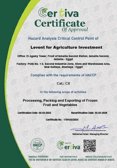 HACCP